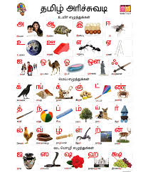 Pin By Anwesh Joshua On Format Alphabet For Kids Alphabet
