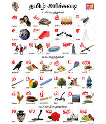 pin by anwesh joshua on format alphabet for kids alphabet