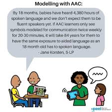 Speech therapy quotes speech pathology speech language pathology speech and language apraxia speech room personalized t shirts custom t teacher appreciation. Pin By Sonakshi Rawal On Rohin Speech And Language Speech Language Pathology Language