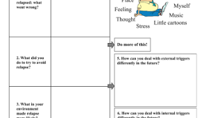 We're about to find out if you know all about greek gods, green eggs and ham, and zach galifianakis. 7 Multiple Choice Questions To Tweak Your Recovery Kim Rosenthal Md