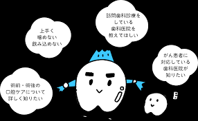 鹿児島県歯科医師会 | 鹿児島 歯科医師会 歯科 医院