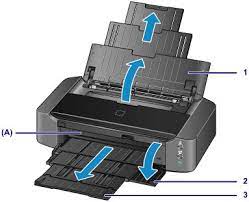 Seamless transfer of images and movies from your canon camera to your devices and web services. Canon Pixma æ‰‹å†Š Ip8700 Series è¼‰å…¥ä¸€èˆ¬ç´™å¼µ ç›¸ç‰‡ç´™