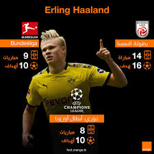 Erling haaland | эрлинг холанд запись закреплена. Orange Foot Ù‡Ø§Ù„Ù†Ø¯ ØªÙ…ÙƒÙ† Ù…Ù† ØªØ³Ø¬ÙŠÙ„ 10 Ø£Ù‡Ø¯Ø§Ù Ø¹Ù„Ù‰ Ø§Ù„Ø£Ù‚Ù„ ÙÙŠ 3 Facebook