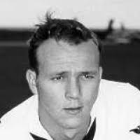 Family tree of Billy CASPER