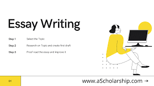 Essay Writing: Essay Writing Format: 6 Easy Steps Of Writing An Essay -  Fully Funded Scholarships 2023