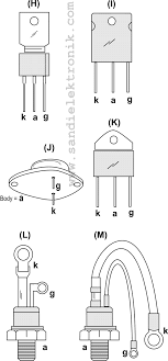 Seperti saklar, thyristor mempunyai dua keadaan yaitu keadaan on (menghantarkan) dan off (tidak menghantarkan). Scr Sandi Elektronik