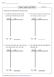 Maybe you would like to learn more about one of these? Stem And Leaf Chart In Statistics Barbe