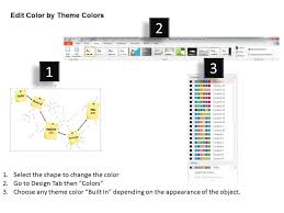 0514 Pert Chart Template Diagram Powerpoint Presentation