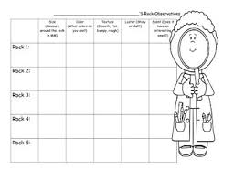 Rocks And Minerals Observation Chart