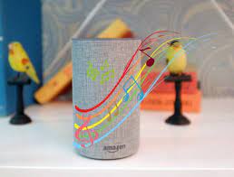 One of the nice features within the amazon alexa platform is the ability to loop music playing on looping music on your amazon echo can be as simple as saying alexa, loop mode on. How Long Will Alexa Play Music Before Turning Off Livingspeaker