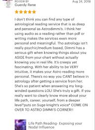 Astrodim Reviews Astrology Astrology Writing Meaningful