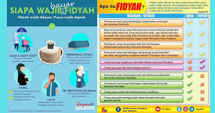 Hari yang tidak dikerjakan puasa) maka sesiapa yang dengan sukarela memberikan (bayaran fidyah) lebih dari adakan saya boleh b'puasa ganti pada bulan ini? Wajib Bayar Fidyah Jika Tak Sempat Ganti Puasa Ini Cara Bayar Fidyah Online Kadar Setiap Negeri