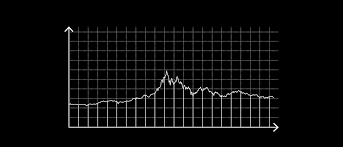 The asset rises in price due to speculation and forms a bubble the bubble doesn't fully pop as once the rate of new buyers slows down, the volatility decreases and the price stabilizes when the price stabilizes, people will use it as money The Effects Of The Introduction Of Bitcoin Futures On The Volatility Of Bitcoin Returns By Apograf Datadriveninvestor