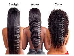 Hair Length Chart Lace Frenzy Wigs Hair Extensions
