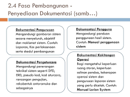 Cara menghitung luas bangunan dengan rumus matematika. Bab 5 Fasa Pembangunan Implementasi Objektif Ppt Download