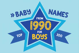 Right now — liam, noah, oliver, elijah and william — have been popular for quite some time. 200 Most Popular Baby Names For Girls Born In 1994 At Clickbabynames