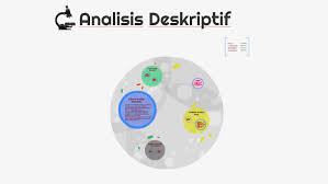 Check spelling or type a new query. Analisis Deskriptif By Muthia Trihandini