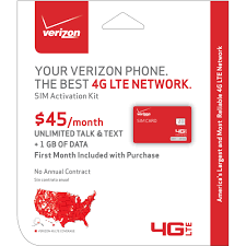 Want to exchange your gift cards earned from perk for paypal or other gift cards? Verizon Byod 4ff Sim Card Kit Walmart Com Walmart Com