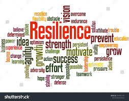 Resilience Word Cloud Concept On White Background Cloud Word Resilience Background Words Word Cloud Resilience