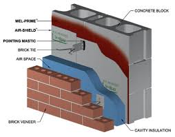 We appreciate you being here and hope that you are getting the information that you need concerning all codes of the building trades. Air Shield Air Barrier Systems Effective Air Barrier Solutions W R Meadows