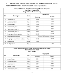 Semakan harga barang runcit terkini boleh dibuat secara atas talian (online) melalui pautan seperti berikut: Senarai Harga Barang Kawalan 2020 Barang Baru