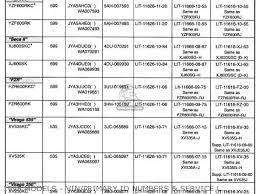 yamaha atv vin chart