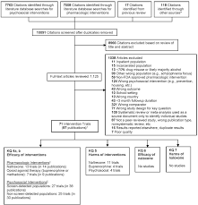 Morphine and heroin duplicate the action of. Detailed Methods Interventions For Unhealthy Drug Use Supplemental Report A Systematic Review For The U S Preventive Services Task Force Ncbi Bookshelf