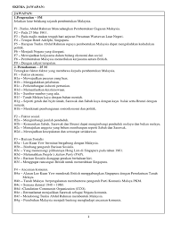 Sejarah Kertas 3 Spm T5 Bab 6 Skema Permarkahan