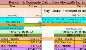 Pension Calculation Formula News Jerk Pensions Formula Learning