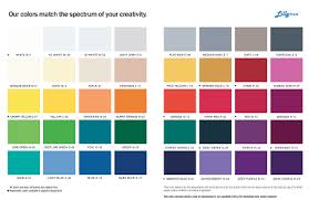 20 Qualified Spectrum Colors Gel Coat