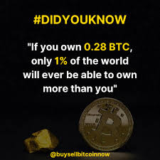 Buy Sell Bitcoin Now Home Facebook