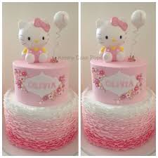 Children S Birthday Cakes Hello Kitty Birthday Cake Hello Kitty Cake Hello Kitty Birthday