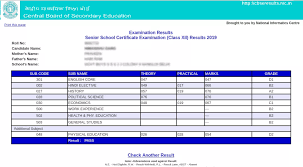 Cbse 12th Result 2020 Cbse Board Result Date Here Cbse Result Class 12 Result Board Result
