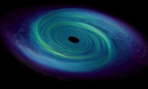When you're hosting game night or simply hanging out with family, it's normal to throw in a few jokes and games here and there to lighten up the mood. How Often Do Black Holes Form All Trivia Questions Quizzclub