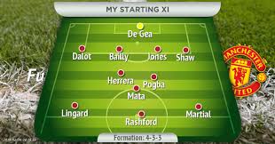 In 9 (81.82%) matches played at home was total goals (team and opponent) over 1.5 goals. How Manchester United Should Line Up Vs Fulham In The Premier League Fixture Manchester Evening News