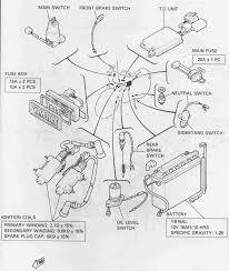 And includes a click for a wiring diagram of the tr1 (and xvse) german and uk models. Fuse Box On Yamaha Virago Wiring Diagrams Narrate