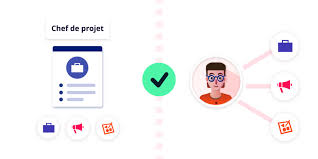 Doter l'entreprise des ressources humaines nécessaires en quantité et qualité au moment ces interrogations ajoutées à un contexte légal depuis 2005 nécessite de mettre en place une gestion prévisionnelle rigoureuse afin d'anticiper les besoins. Les 3 Etapes D Une Gpec Reussie Elamp