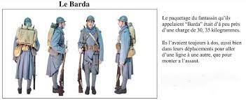Jeu de couvert du soldat français ,en fer étamé. Tenue Militaire Grande Guerre Territoriaux Bretons Et Normands Du 87 Dit