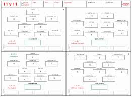Football Depth Chart Template Excel Format New Soccer Formations And Systems As Lineup In 2020 Depth Chart Business Card Template Word Business Card Templates Download