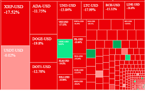 Stock screener for investors and traders, financial visualizations. 4 Best Crypto Screeners Right Now Benzinga
