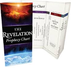 The Revelation Prophecy Timeline David Jeremiah Blog