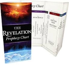 the revelation prophecy timeline david jeremiah blog