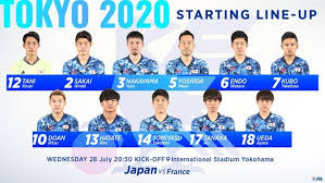 Jun 07, 2021 · 【サッカー日本代表 スタメン】森保一監督率いる日本代表（samurai blue）は6月7日、パナソニックスタジアム吹田（大阪）でのカタール・ワールド. Sne3fzqyaatrmm