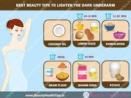 May people have complaint of dark underarms. How To Lighten Dark Underarms
