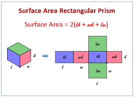 Ft and its base is a 25. Surface Area Of A Rectangular Prism Examples Videos Worksheets Solutions Activities