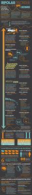 Mood stabilizers, antipsychotics, and, while their safety and effectiveness for the condition are sometimes controversial. 14 Bipolar Disorder Ideas In 2021 Bipolar Disorder Bipolar Mental Disorders