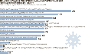 4 days ago · бузкаши хужанд эпадром / бузкаши дар шахристон 23.02 2020. Novosti