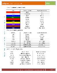tamil worksheets theworksheets com theworksheets com
