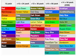 List Of Crayola Colored Pencil Colors Crayola Colored Pencils Colored Pencils Crayola
