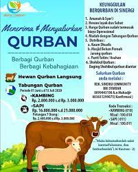 Selanjutnya adalah gambar berkaitan dengan 30 ucapan selamat hari raya idul adha 2019 lengkap dengan yang bisa kalian jadikan contoh. Mantapkan Hati Tetapkan Niat Sinergi Community Facebook